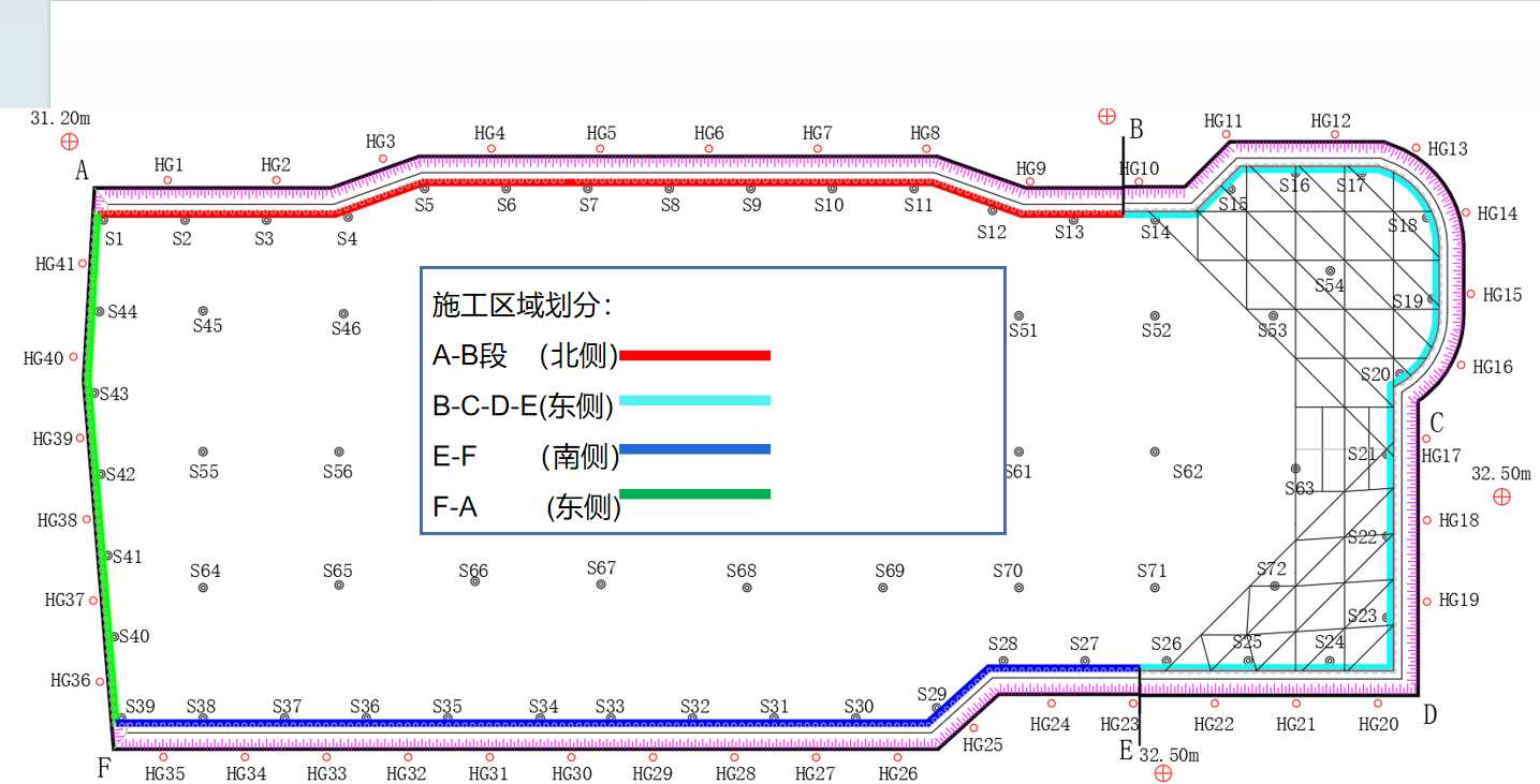 开封南关区基坑支护设计